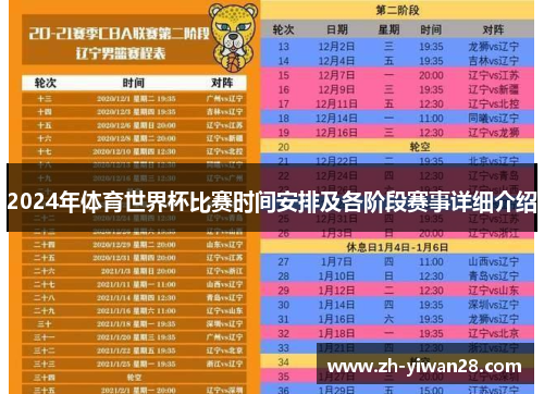 2024年体育世界杯比赛时间安排及各阶段赛事详细介绍 2024年体育世界杯比赛时间安排及各阶段赛事详细介绍