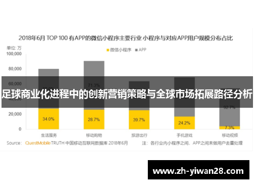 足球商业化进程中的创新营销策略与全球市场拓展路径分析