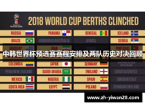 中韩世界杯预选赛赛程安排及两队历史对决回顾 中韩世界杯预选赛赛程安排及两队历史对决回顾