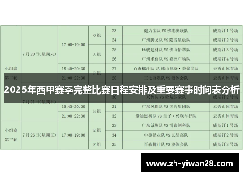 2025年西甲赛季完整比赛日程安排及重要赛事时间表分析 2025年西甲赛季完整比赛日程安排及重要赛事时间表分析