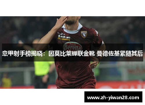 意甲射手榜揭晓:因莫比莱蝉联金靴 曼德佐基紧随其后 意甲射手榜揭晓:因莫比莱蝉联金靴 曼德佐基紧随其后