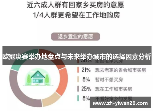 欧冠决赛举办地盘点与未来举办城市的选择因素分析 欧冠决赛举办地盘点与未来举办城市的选择因素分析