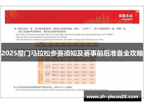 2025厦门马拉松参赛须知及赛事前后准备全攻略