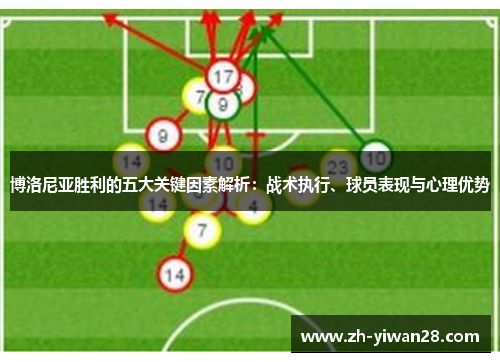 博洛尼亚胜利的五大关键因素解析:战术执行、球员表现与心理优势 博洛尼亚胜利的五大关键因素解析:战术执行、球员表现与心理优势