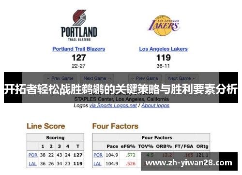 开拓者轻松战胜鹈鹕的关键策略与胜利要素分析