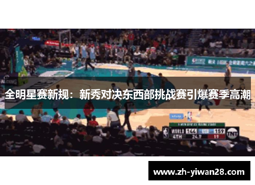 全明星赛新规：新秀对决东西部挑战赛引爆赛季高潮