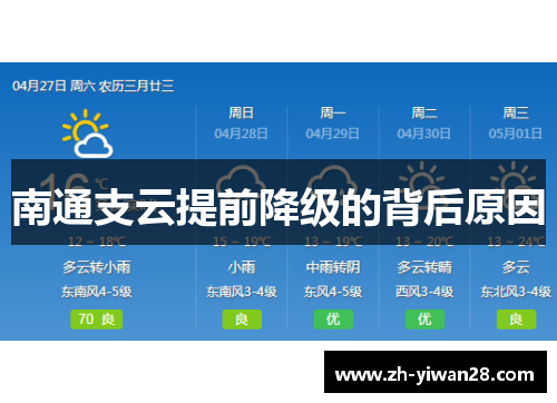 南通支云提前降级的背后原因