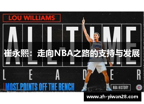 崔永熙：走向NBA之路的支持与发展