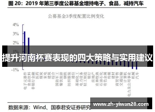 提升河南杯赛表现的四大策略与实用建议