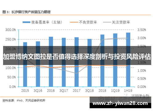 加盟博纳文图拉是否值得选择深度剖析与投资风险评估