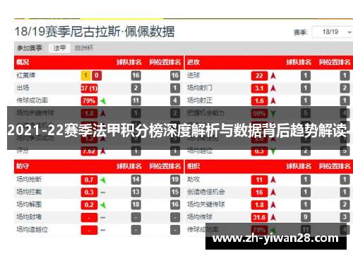2021-22赛季法甲积分榜深度解析与数据背后趋势解读