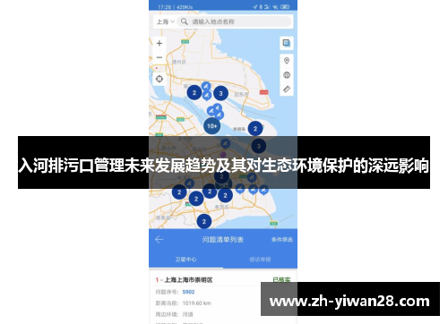入河排污口管理未来发展趋势及其对生态环境保护的深远影响
