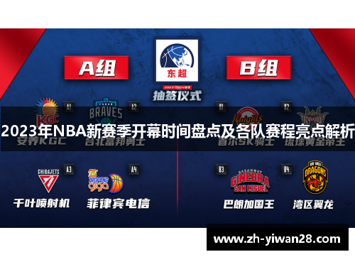 2023年NBA新赛季开幕时间盘点及各队赛程亮点解析