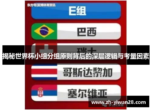 揭秘世界杯小组分组原则背后的深层逻辑与考量因素 揭秘世界杯小组分组原则背后的深层逻辑与考量因素