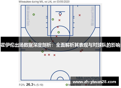 霍伊伦出场数据深度剖析：全面解析其表现与对球队的影响