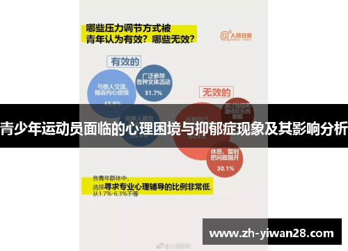 青少年运动员面临的心理困境与抑郁症现象及其影响分析 青少年运动员面临的心理困境与抑郁症现象及其影响分析