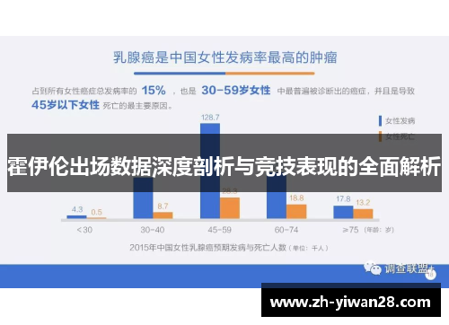 霍伊伦出场数据深度剖析与竞技表现的全面解析 霍伊伦出场数据深度剖析与竞技表现的全面解析