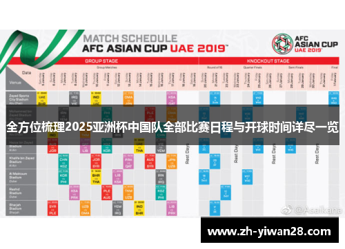 全方位梳理2025亚洲杯中国队全部比赛日程与开球时间详尽一览