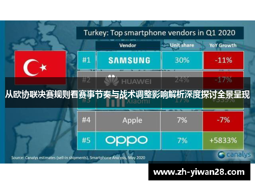 从欧协联决赛规则看赛事节奏与战术调整影响解析深度探讨全景呈现 从欧协联决赛规则看赛事节奏与战术调整影响解析深度探讨全景呈现