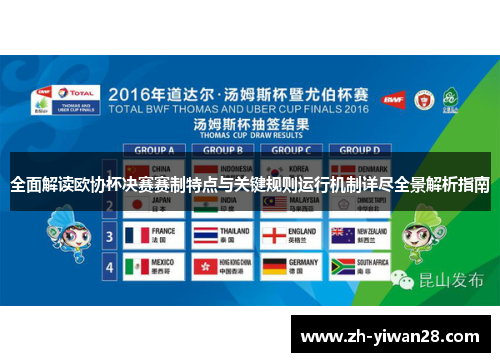 全面解读欧协杯决赛赛制特点与关键规则运行机制详尽全景解析指南