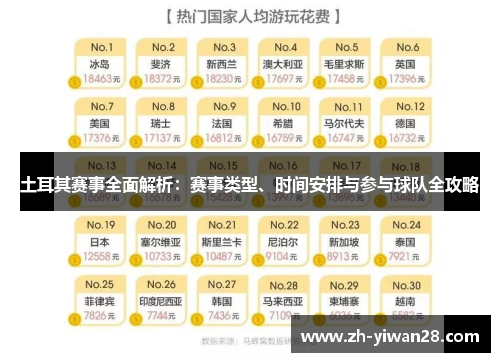 土耳其赛事全面解析：赛事类型、时间安排与参与球队全攻略