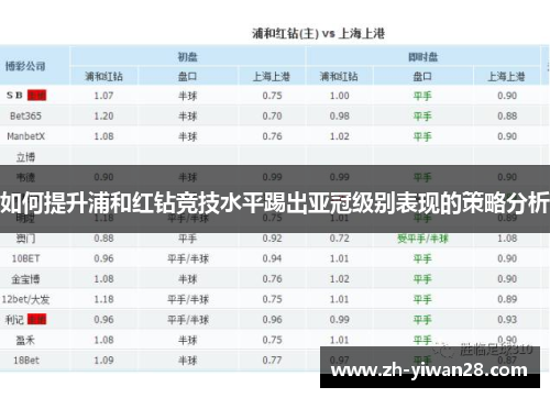 如何提升浦和红钻竞技水平踢出亚冠级别表现的策略分析