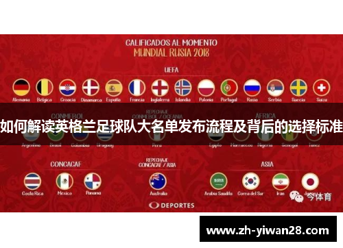 如何解读英格兰足球队大名单发布流程及背后的选择标准