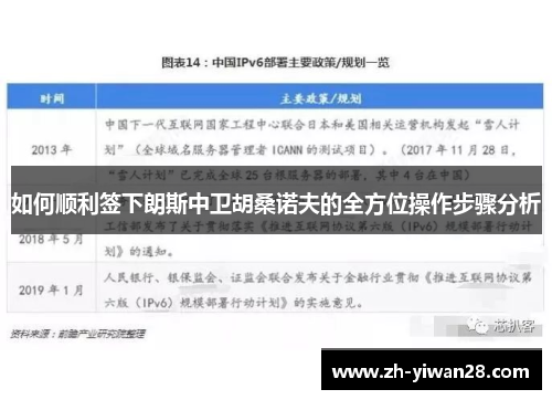 如何顺利签下朗斯中卫胡桑诺夫的全方位操作步骤分析 如何顺利签下朗斯中卫胡桑诺夫的全方位操作步骤分析