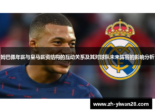 姆巴佩年薪与皇马薪资结构的互动关系及其对球队未来阵容的影响分析