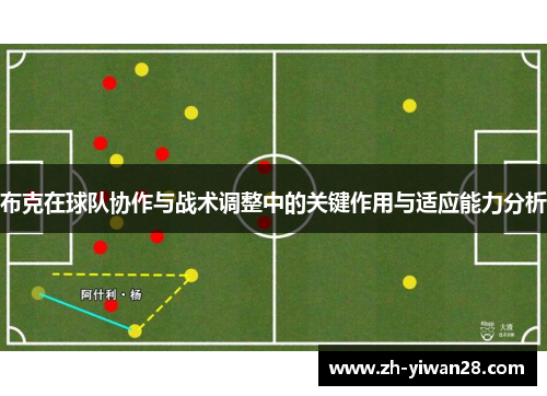 布克在球队协作与战术调整中的关键作用与适应能力分析 布克在球队协作与战术调整中的关键作用与适应能力分析