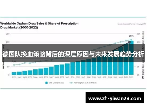 德国队换血策略背后的深层原因与未来发展趋势分析