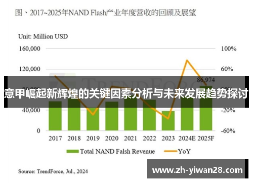 意甲崛起新辉煌的关键因素分析与未来发展趋势探讨
