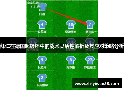 拜仁在德国超级杯中的战术灵活性解析及其应对策略分析 拜仁在德国超级杯中的战术灵活性解析及其应对策略分析